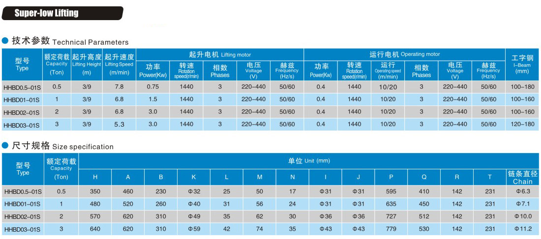 低凈空環(huán)鏈電動葫蘆